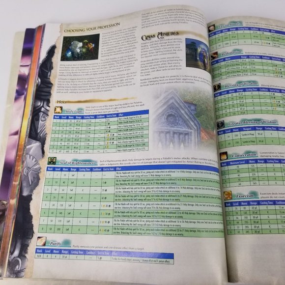 World Warcraft Master Guide Video Game Strategy Teen Book Paperback 2nd Edtn - Picture 12 of 16